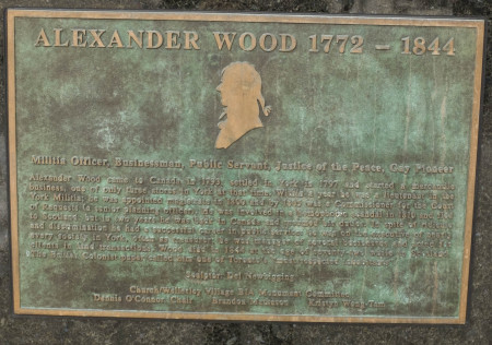 Alexander Wood 1772-1844